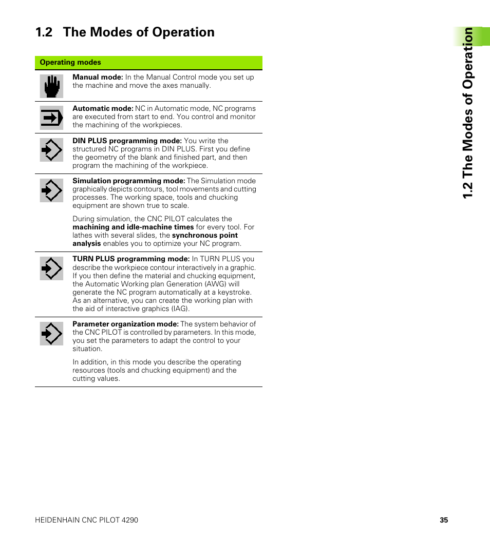 2 the modes of operation | HEIDENHAIN CNC Pilot 4290 V7.1 User Manual | Page 35 / 725