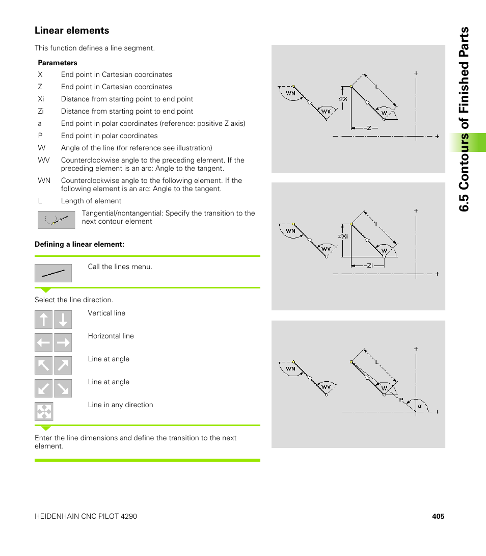 Linear elements, 5 cont ours of finished p a rt s | HEIDENHAIN CNC Pilot 4290 V7.1 User Manual | Page 405 / 725