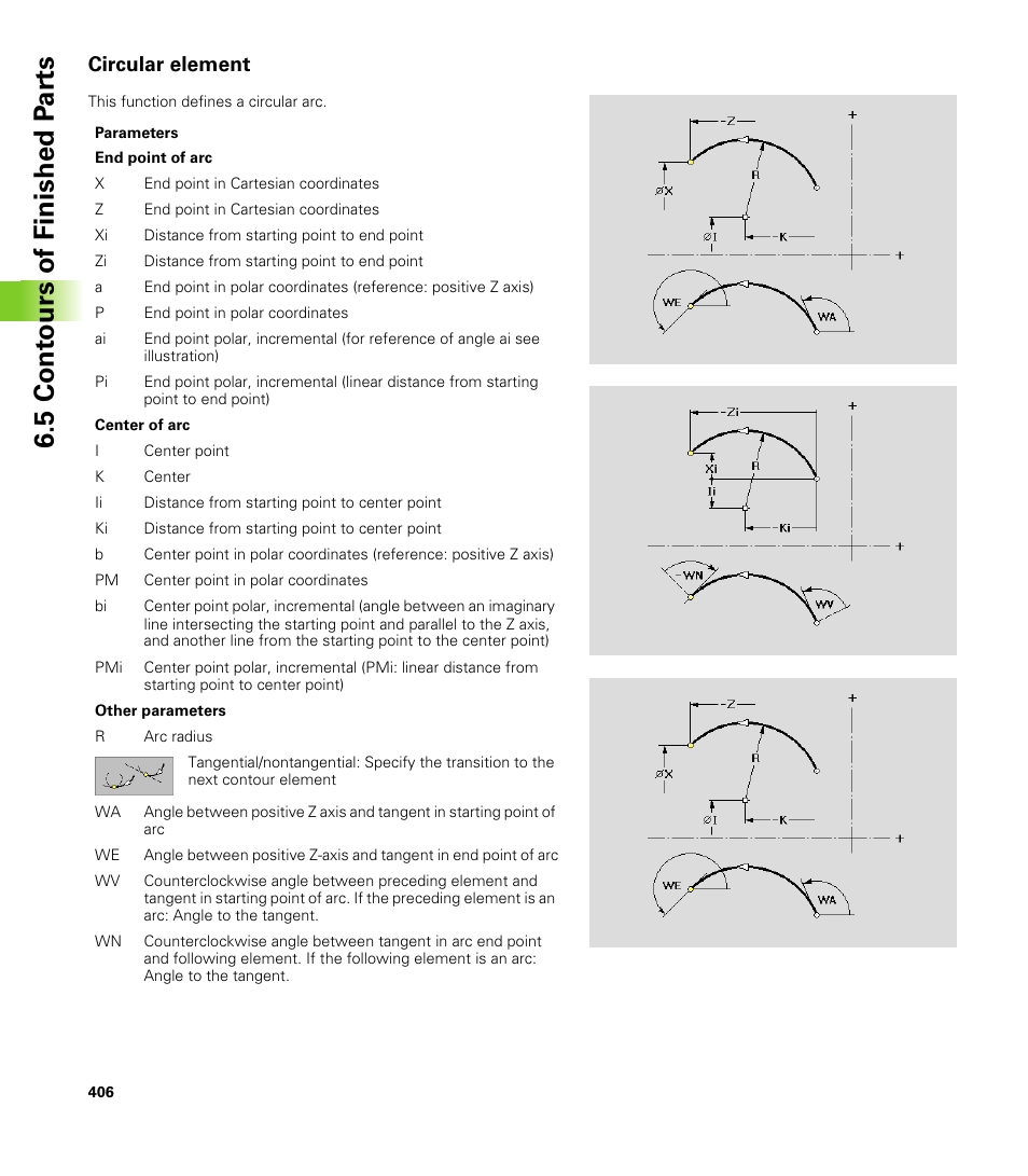 Circular element, 5 cont ours of finished p a rt s | HEIDENHAIN CNC Pilot 4290 V7.1 User Manual | Page 406 / 725