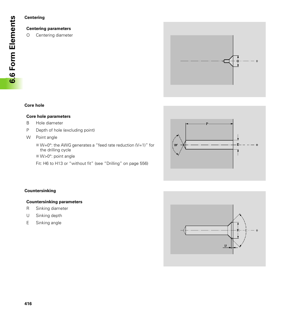 6 f o rm elements | HEIDENHAIN CNC Pilot 4290 V7.1 User Manual | Page 416 / 725