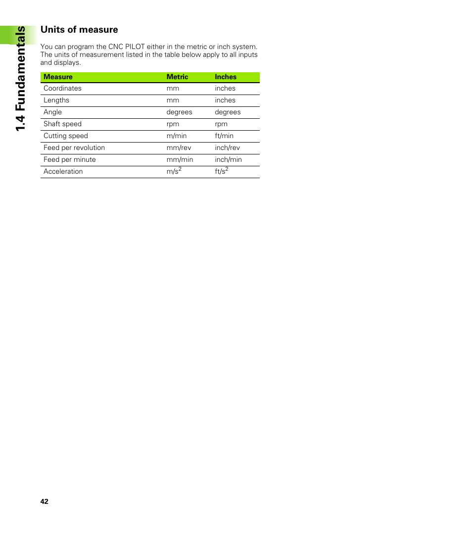 Units of measure, 4 f undamentals | HEIDENHAIN CNC Pilot 4290 V7.1 User Manual | Page 42 / 725