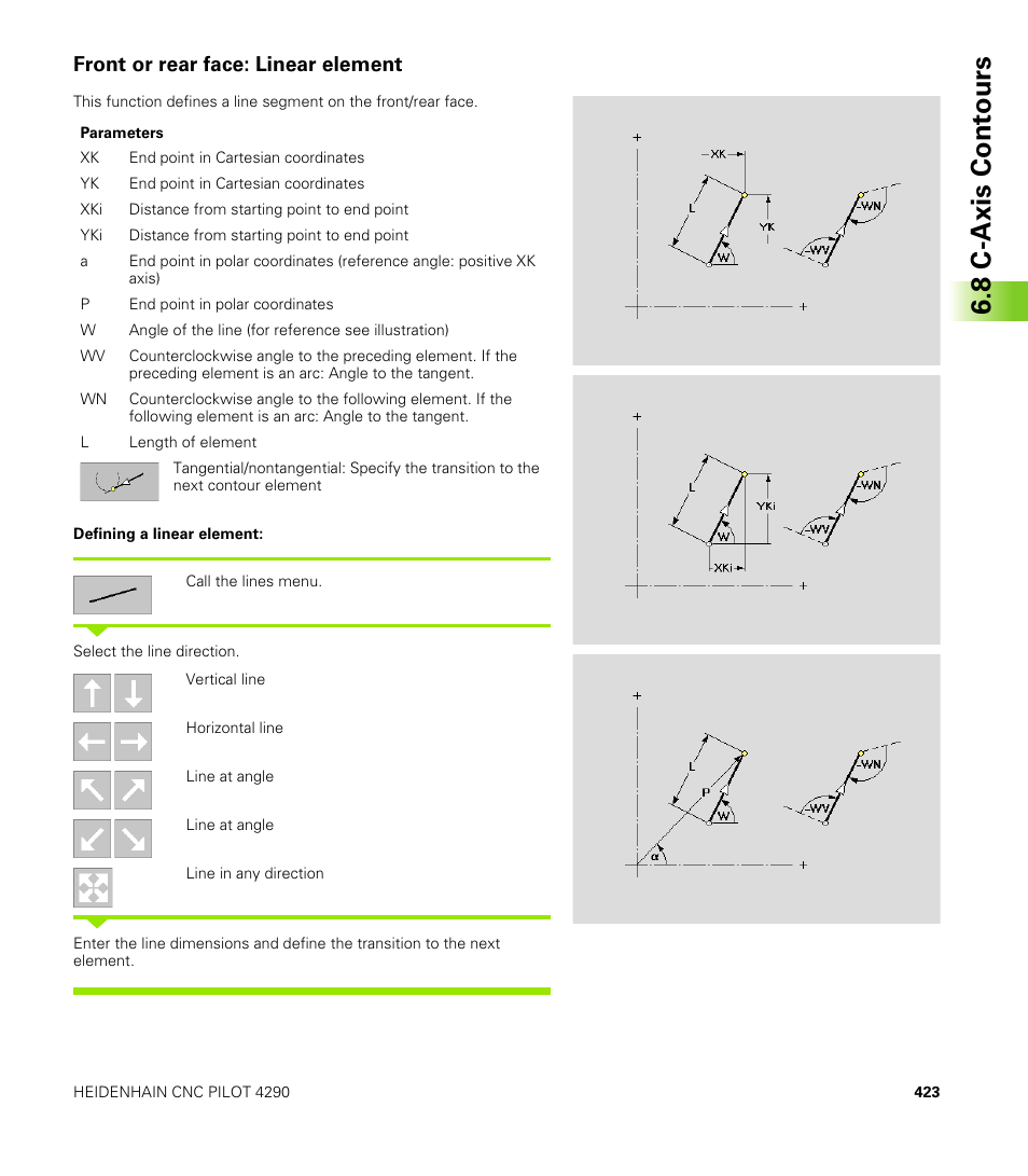 Front or rear face: linear element, 8 c-axis cont ours | HEIDENHAIN CNC Pilot 4290 V7.1 User Manual | Page 423 / 725