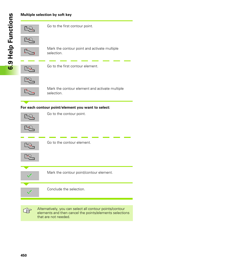 9 help f unctions | HEIDENHAIN CNC Pilot 4290 V7.1 User Manual | Page 450 / 725
