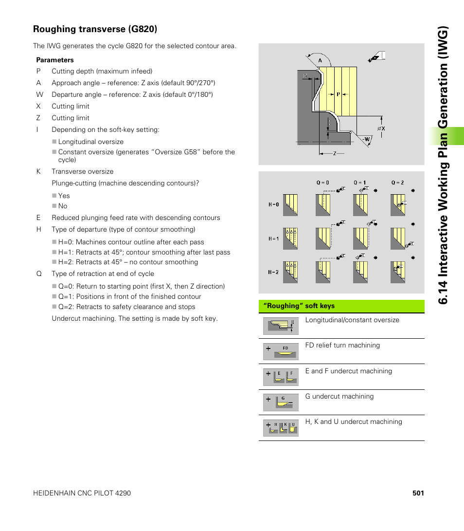 Roughing transverse (g820) | HEIDENHAIN CNC Pilot 4290 V7.1 User Manual | Page 501 / 725