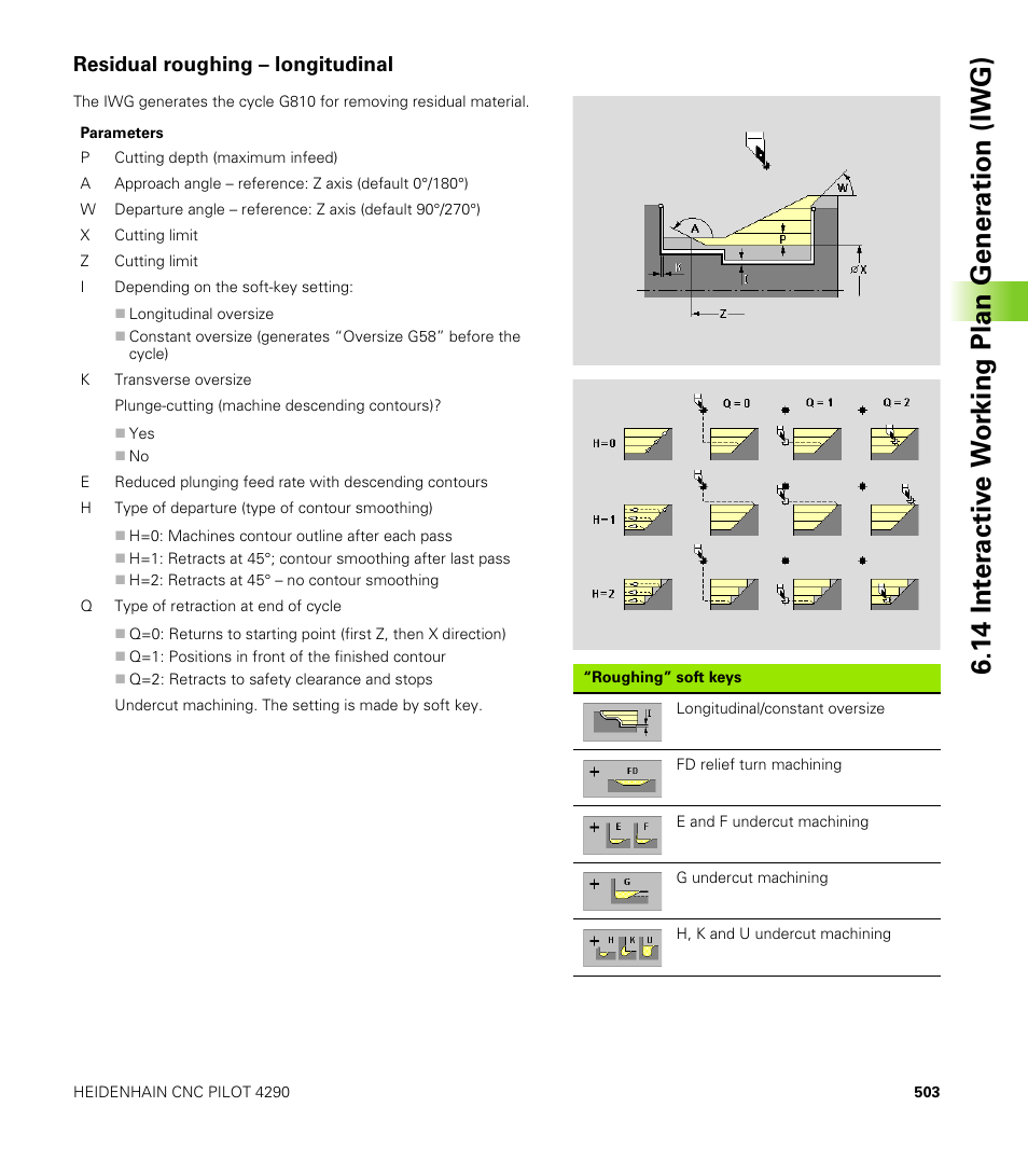Residual roughing – longitudinal | HEIDENHAIN CNC Pilot 4290 V7.1 User Manual | Page 503 / 725