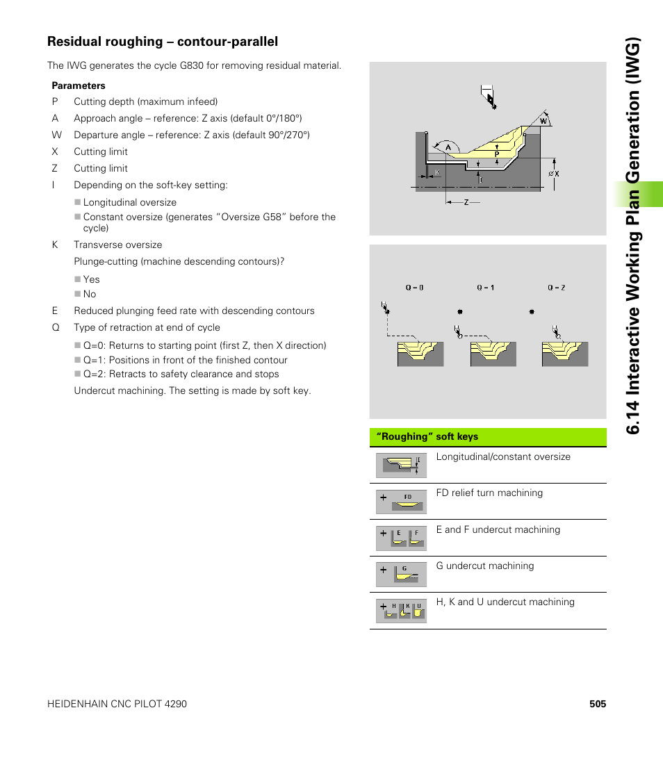 Residual roughing – contour-parallel | HEIDENHAIN CNC Pilot 4290 V7.1 User Manual | Page 505 / 725