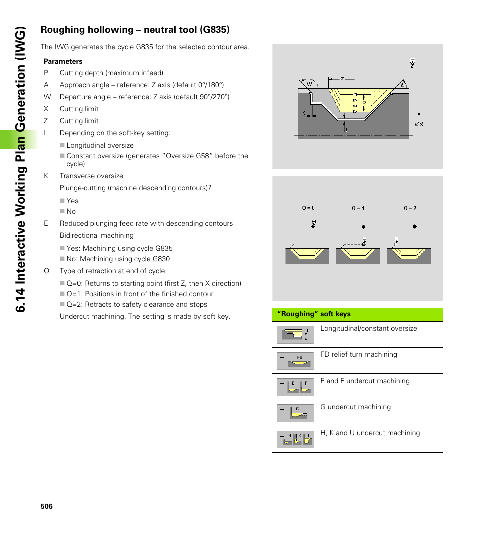 Roughing hollowing – neutral tool (g835) | HEIDENHAIN CNC Pilot 4290 V7.1 User Manual | Page 506 / 725