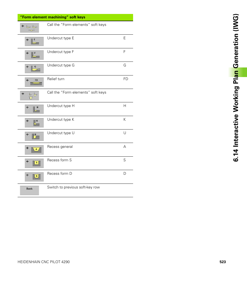 HEIDENHAIN CNC Pilot 4290 V7.1 User Manual | Page 523 / 725