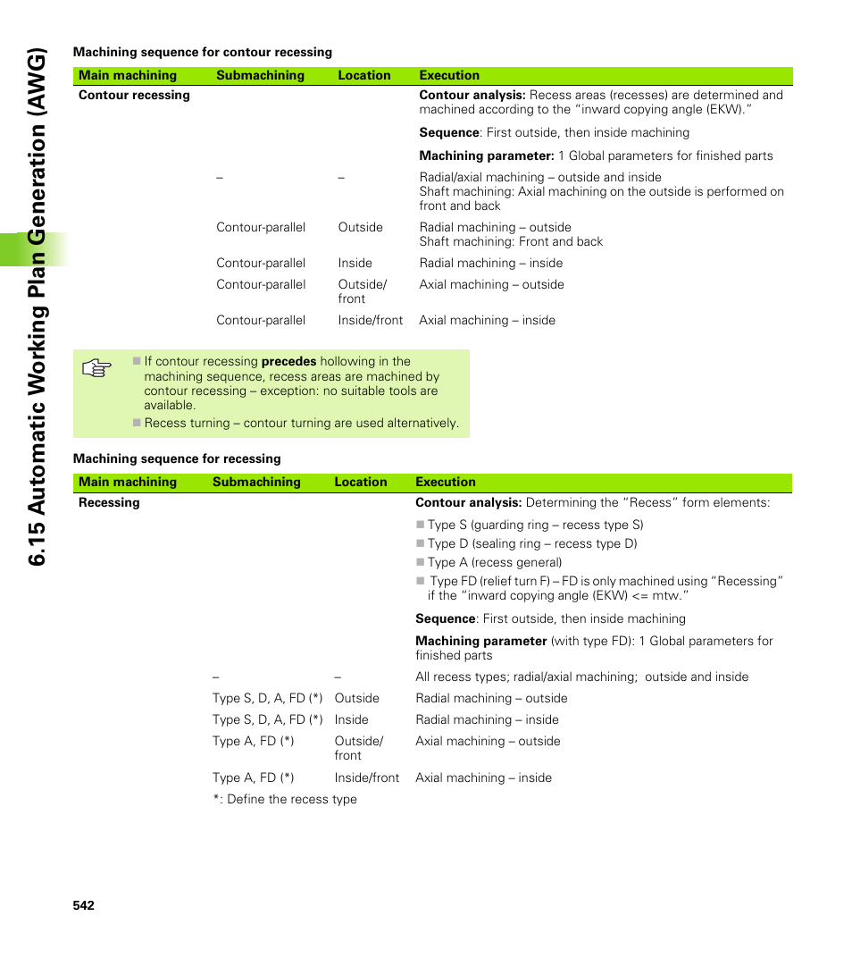 HEIDENHAIN CNC Pilot 4290 V7.1 User Manual | Page 542 / 725