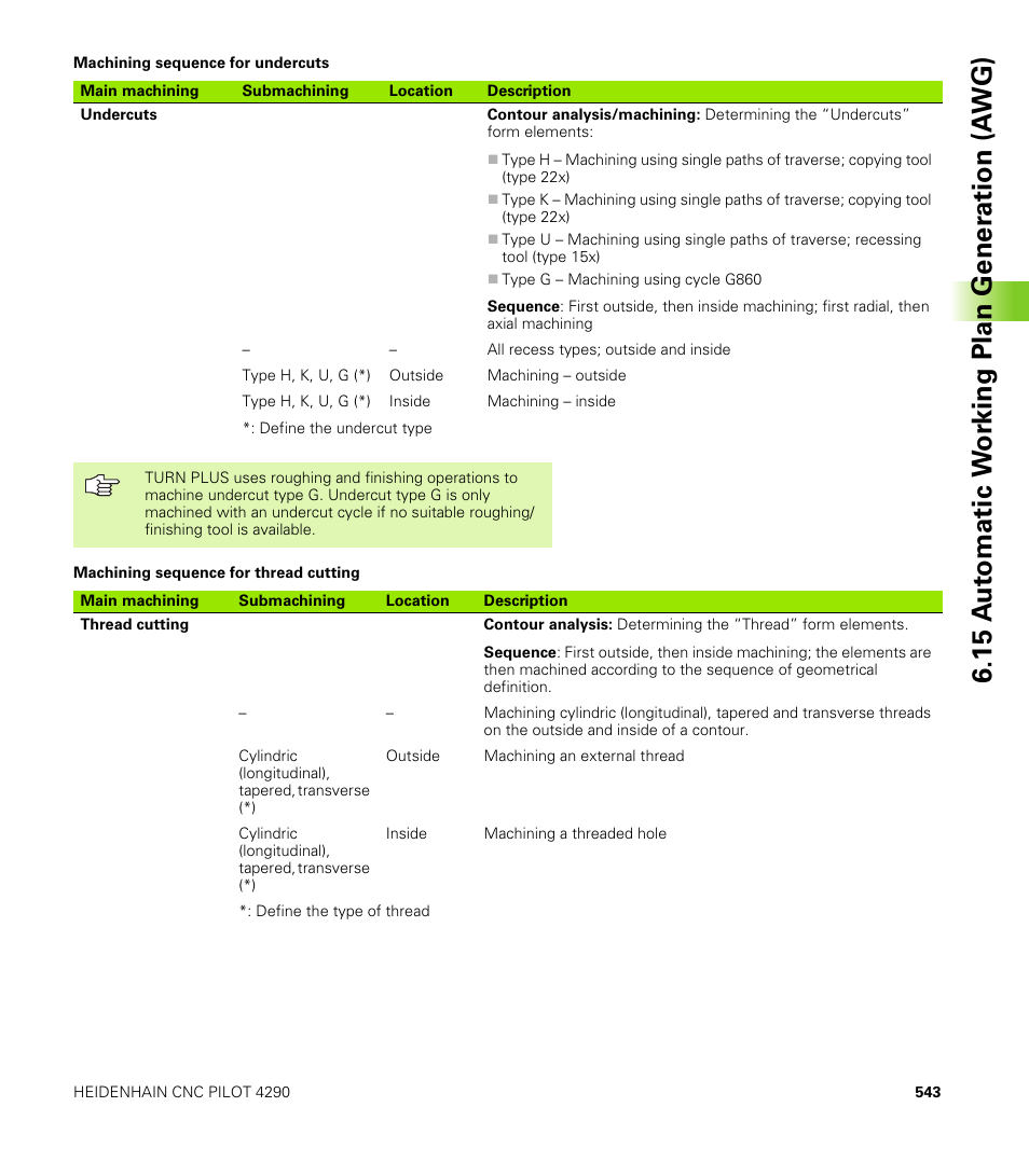 HEIDENHAIN CNC Pilot 4290 V7.1 User Manual | Page 543 / 725