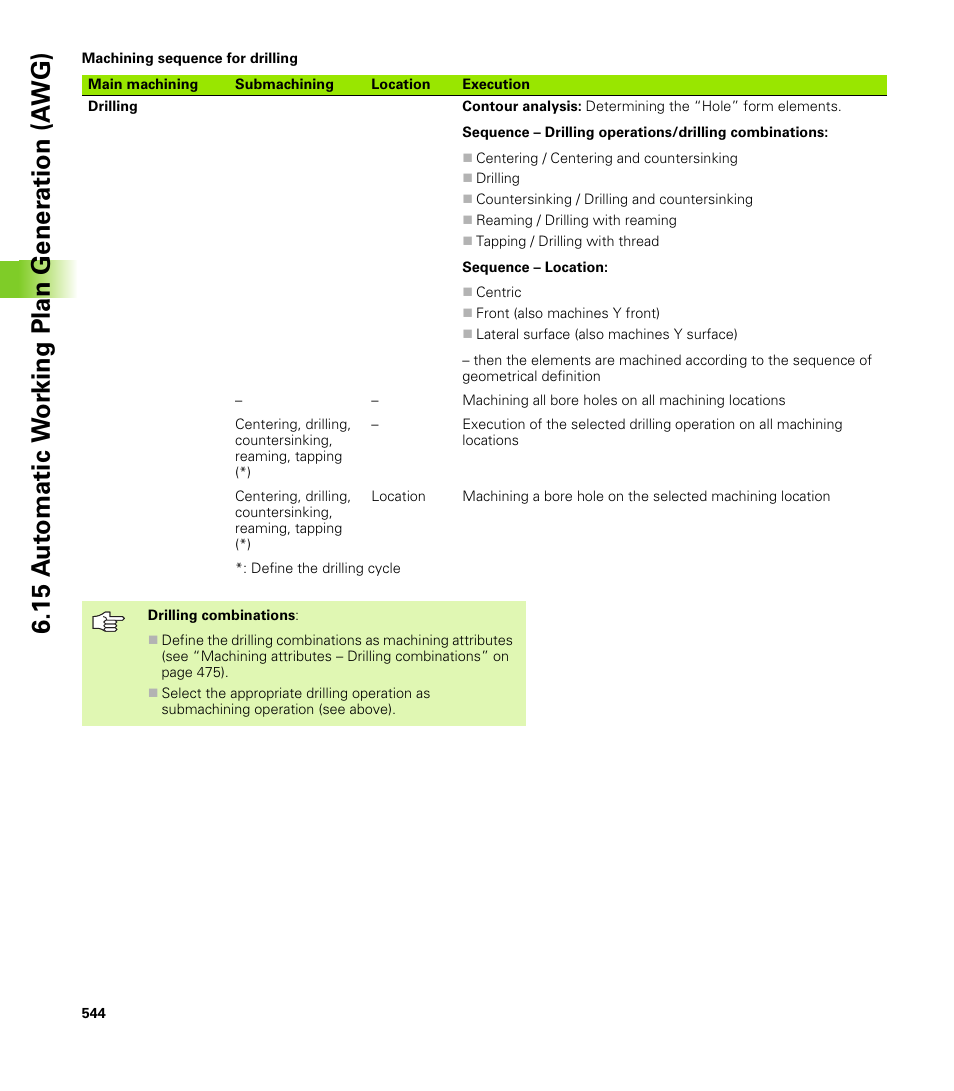 HEIDENHAIN CNC Pilot 4290 V7.1 User Manual | Page 544 / 725