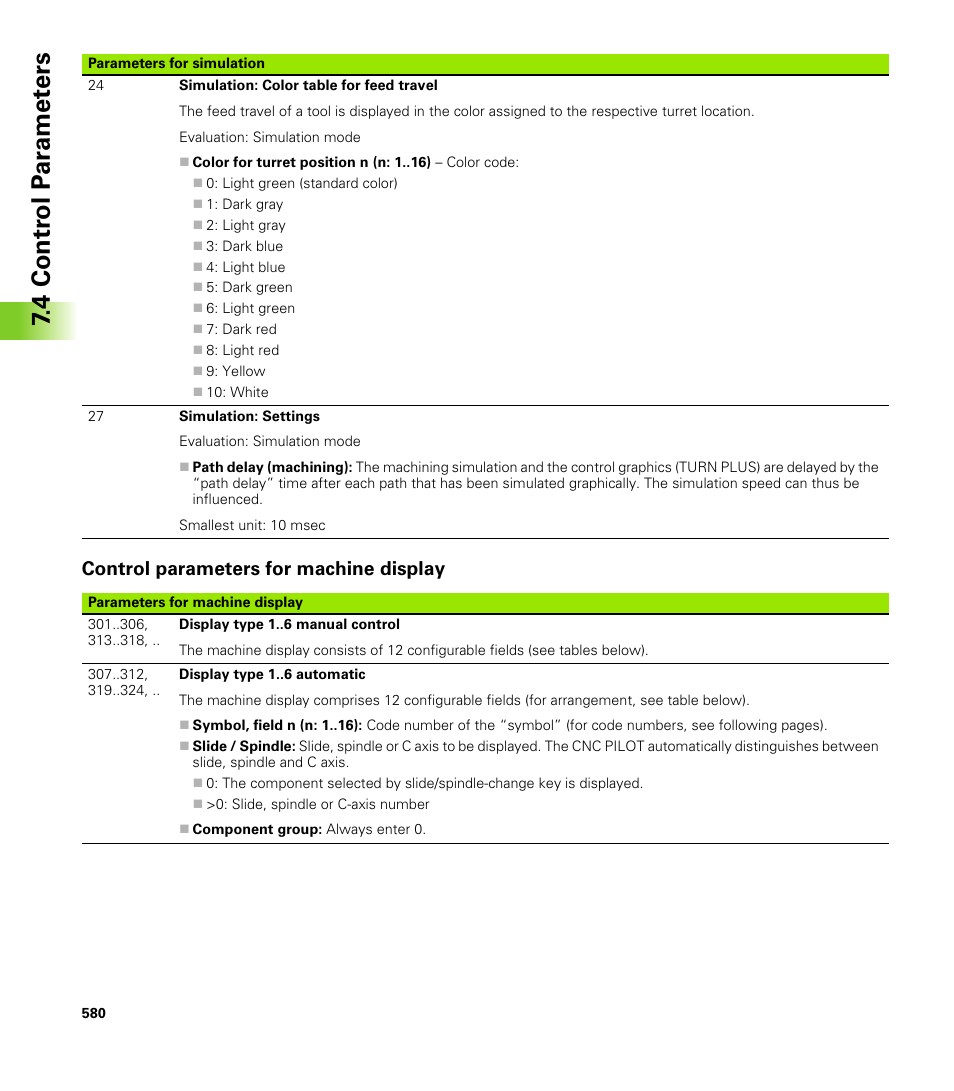 Control parameters for machine display | HEIDENHAIN CNC Pilot 4290 V7.1 User Manual | Page 580 / 725