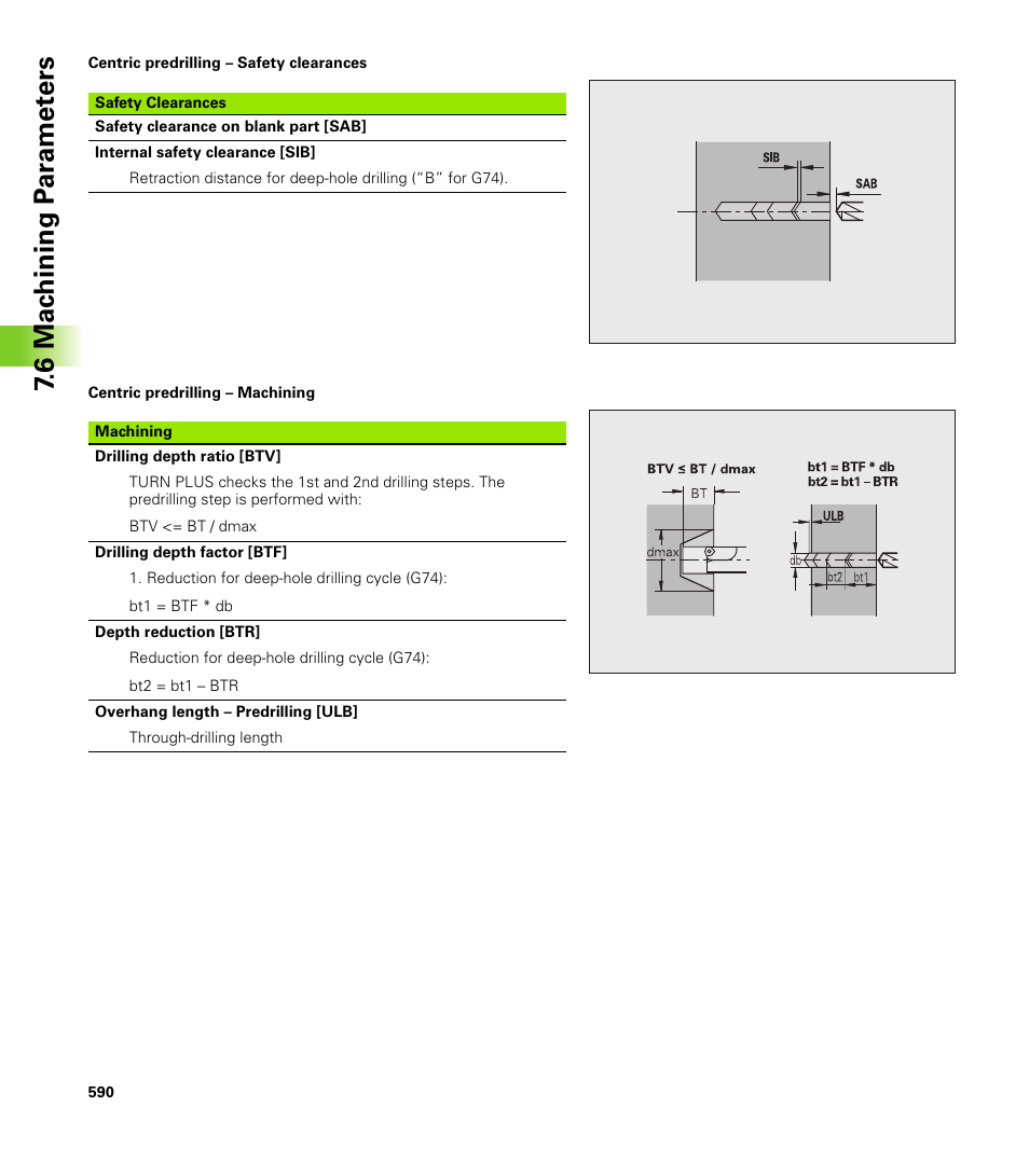 6 mac h ining p a ra met e rs | HEIDENHAIN CNC Pilot 4290 V7.1 User Manual | Page 590 / 725