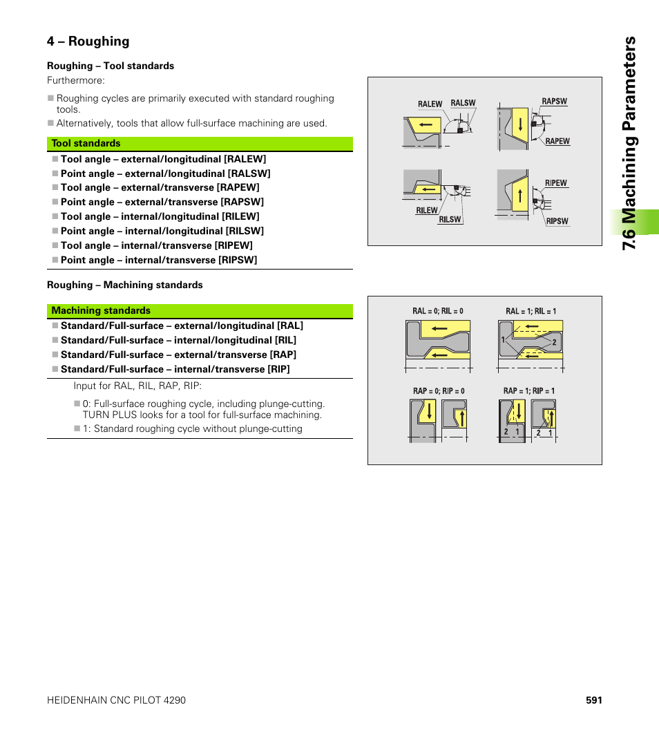 4 – roughing, 6 mac h ining p a ra met e rs | HEIDENHAIN CNC Pilot 4290 V7.1 User Manual | Page 591 / 725
