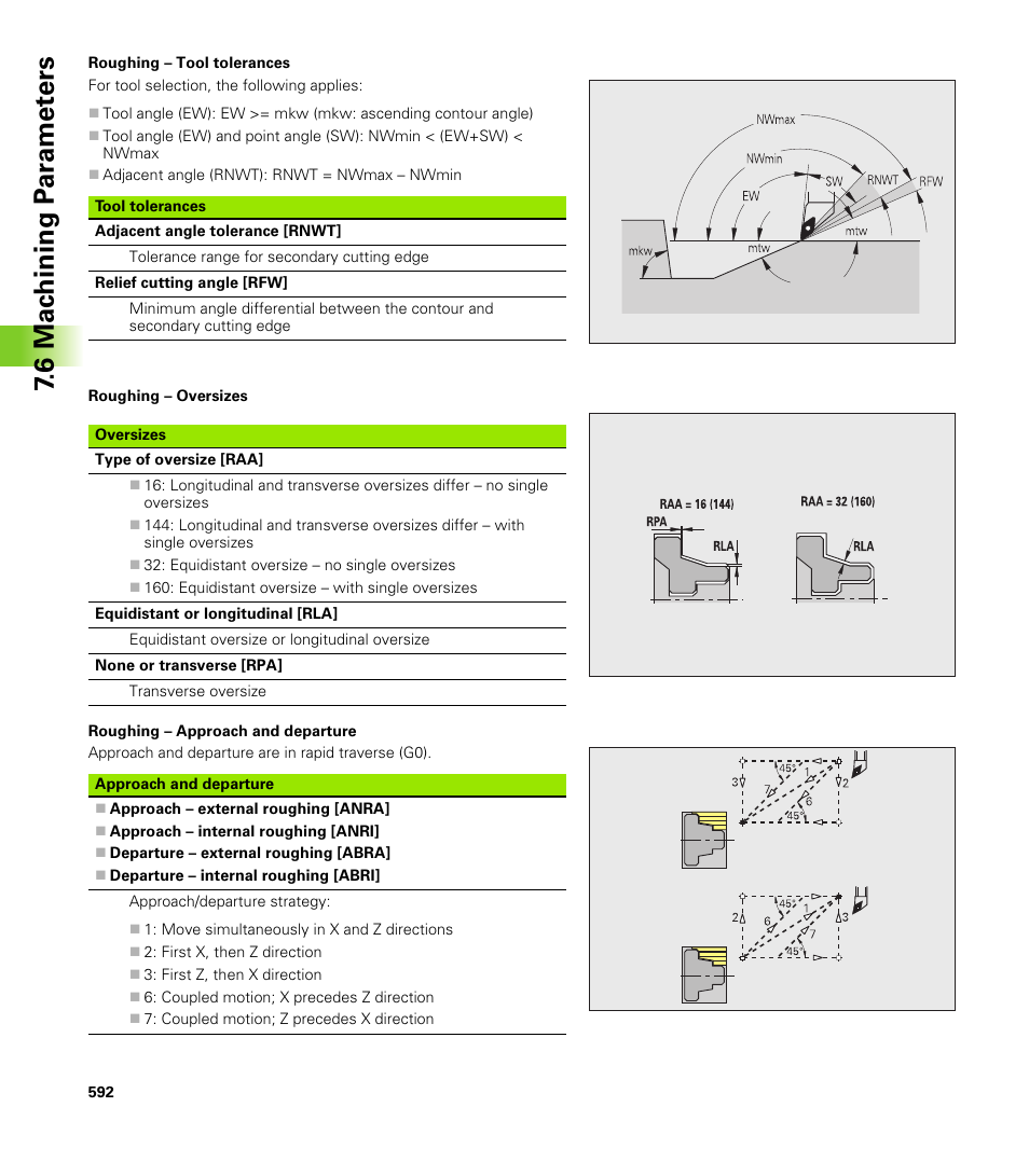 6 mac h ining p a ra met e rs | HEIDENHAIN CNC Pilot 4290 V7.1 User Manual | Page 592 / 725