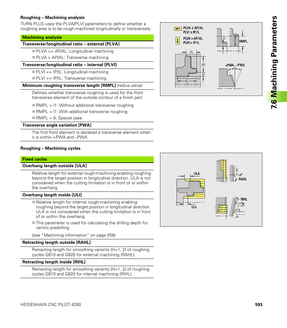 6 mac h ining p a ra met e rs | HEIDENHAIN CNC Pilot 4290 V7.1 User Manual | Page 593 / 725