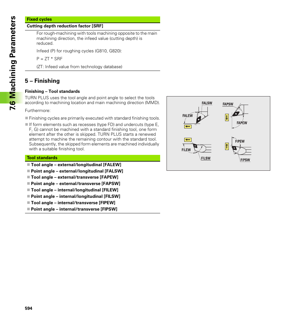 5 – finishing, 6 mac h ining p a ra met e rs | HEIDENHAIN CNC Pilot 4290 V7.1 User Manual | Page 594 / 725