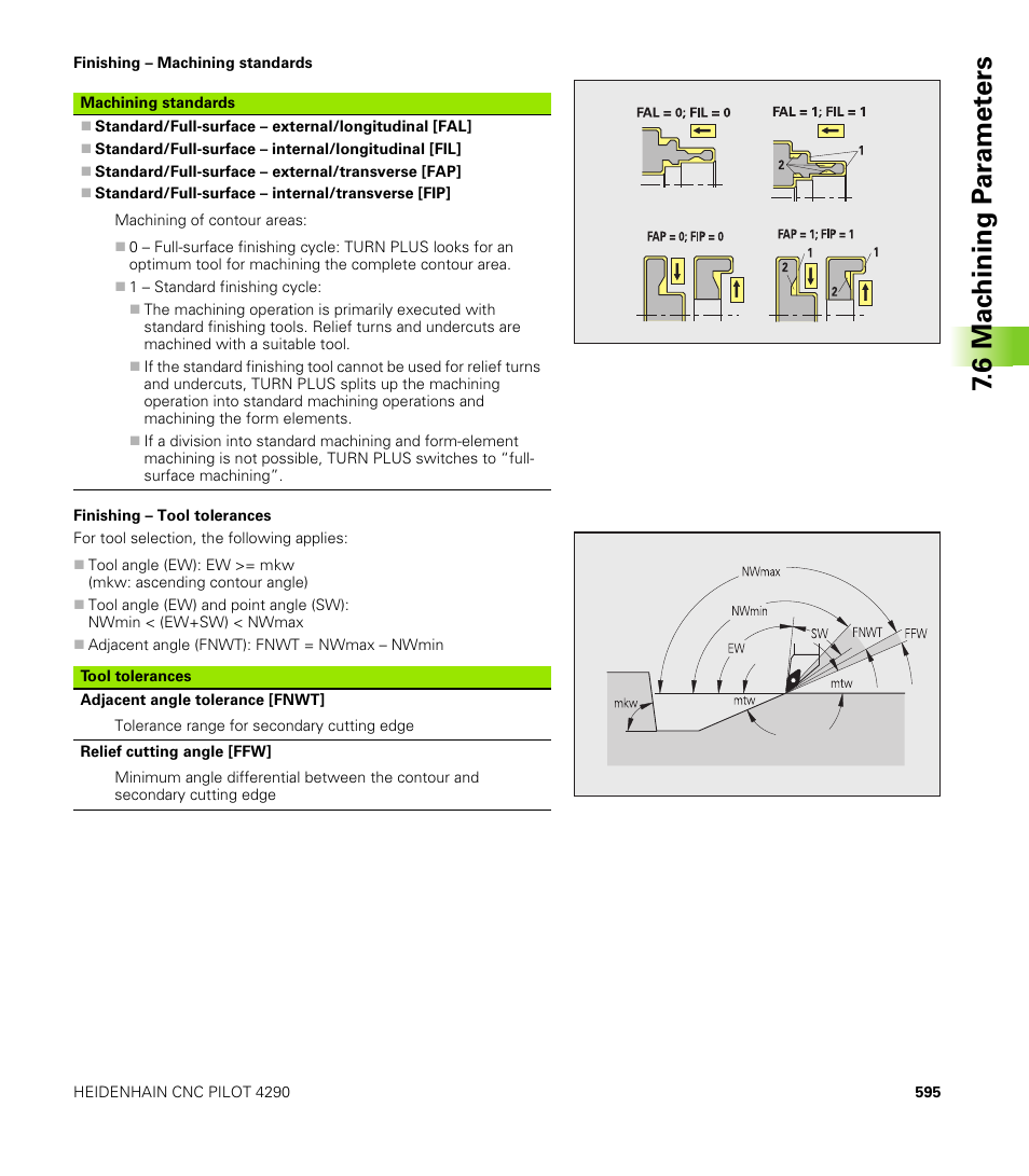 6 mac h ining p a ra met e rs | HEIDENHAIN CNC Pilot 4290 V7.1 User Manual | Page 595 / 725