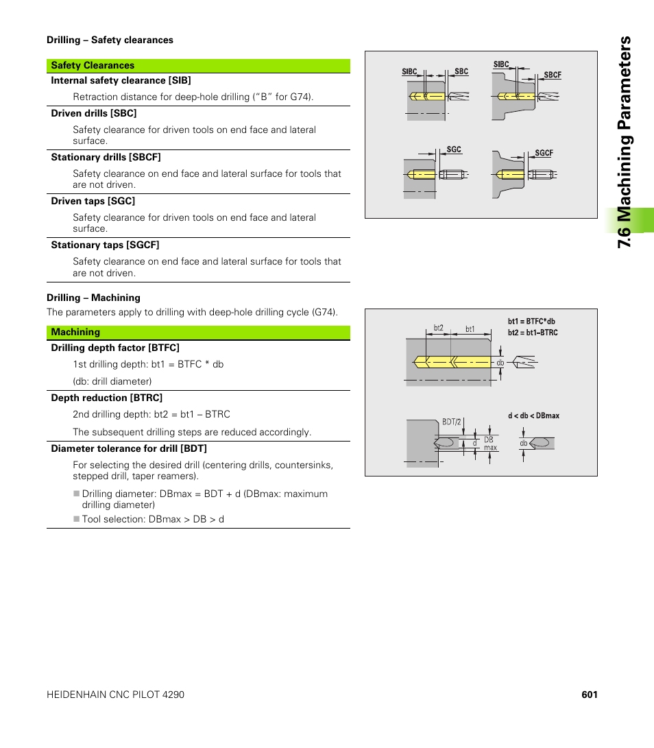 6 mac h ining p a ra met e rs | HEIDENHAIN CNC Pilot 4290 V7.1 User Manual | Page 601 / 725