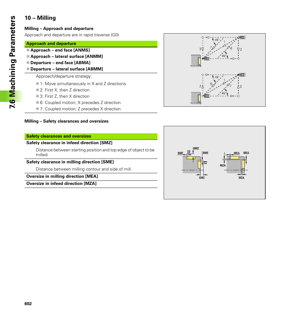 10 – milling, 6 mac h ining p a ra met e rs | HEIDENHAIN CNC Pilot 4290 V7.1 User Manual | Page 602 / 725