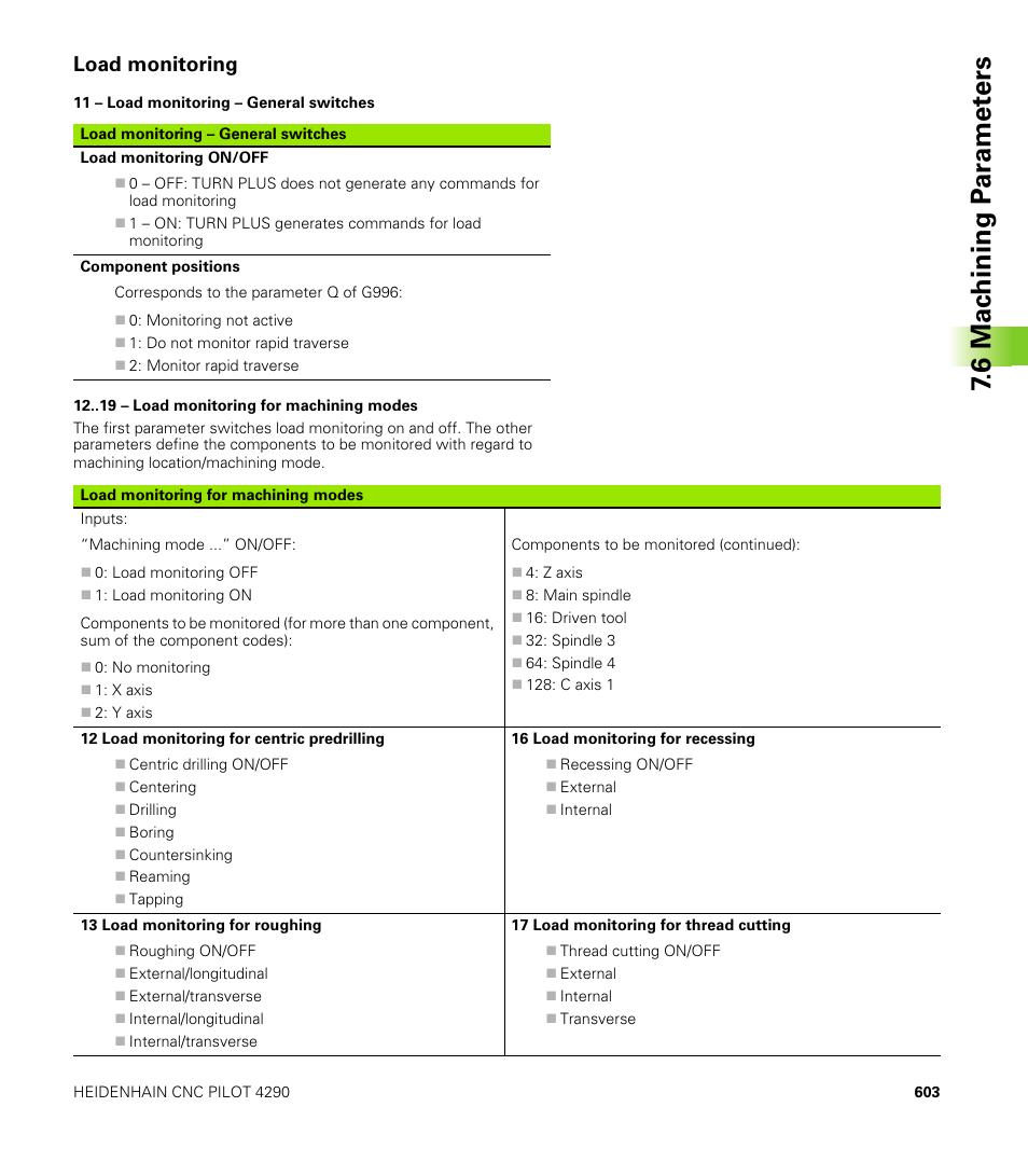 Load monitoring, 6 mac h ining p a ra met e rs | HEIDENHAIN CNC Pilot 4290 V7.1 User Manual | Page 603 / 725