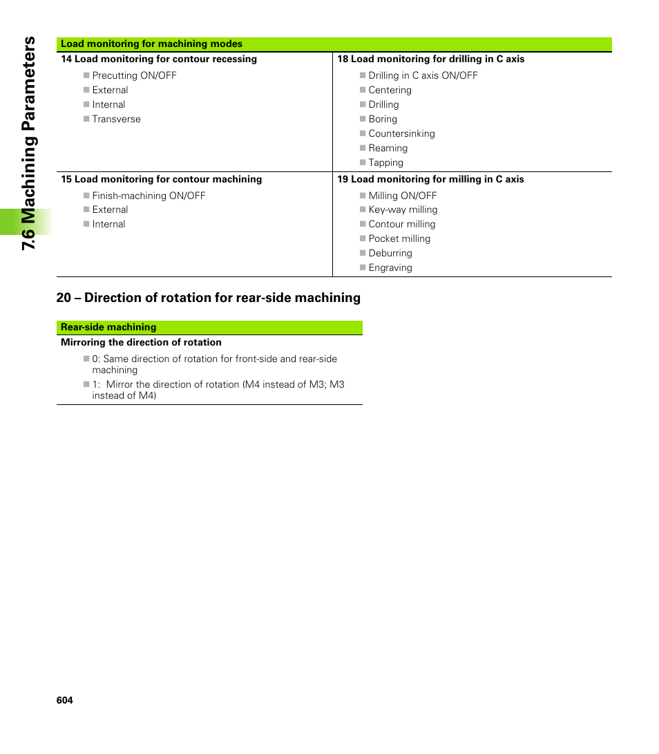 20 – direction of rotation for rear-side machining, 6 mac h ining p a ra met e rs | HEIDENHAIN CNC Pilot 4290 V7.1 User Manual | Page 604 / 725