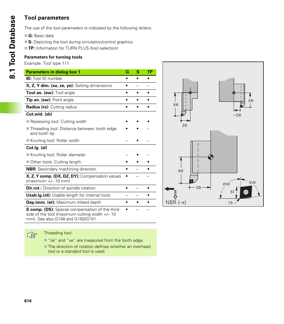 Tool parameters, 1 t o ol d a tabase | HEIDENHAIN CNC Pilot 4290 V7.1 User Manual | Page 614 / 725