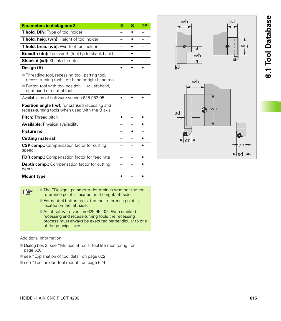 1 t o ol d a tabase | HEIDENHAIN CNC Pilot 4290 V7.1 User Manual | Page 615 / 725