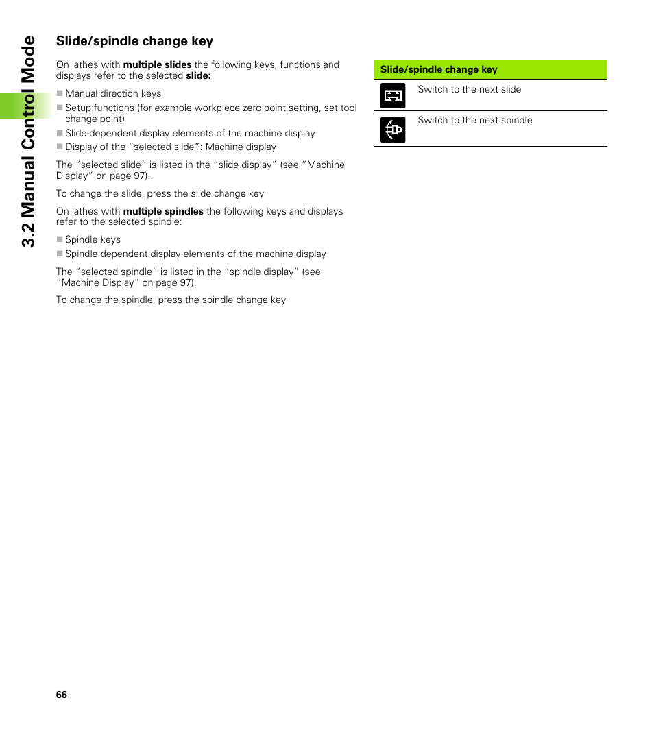 Slide/spindle change key, 2 manual contr o l mode | HEIDENHAIN CNC Pilot 4290 V7.1 User Manual | Page 66 / 725