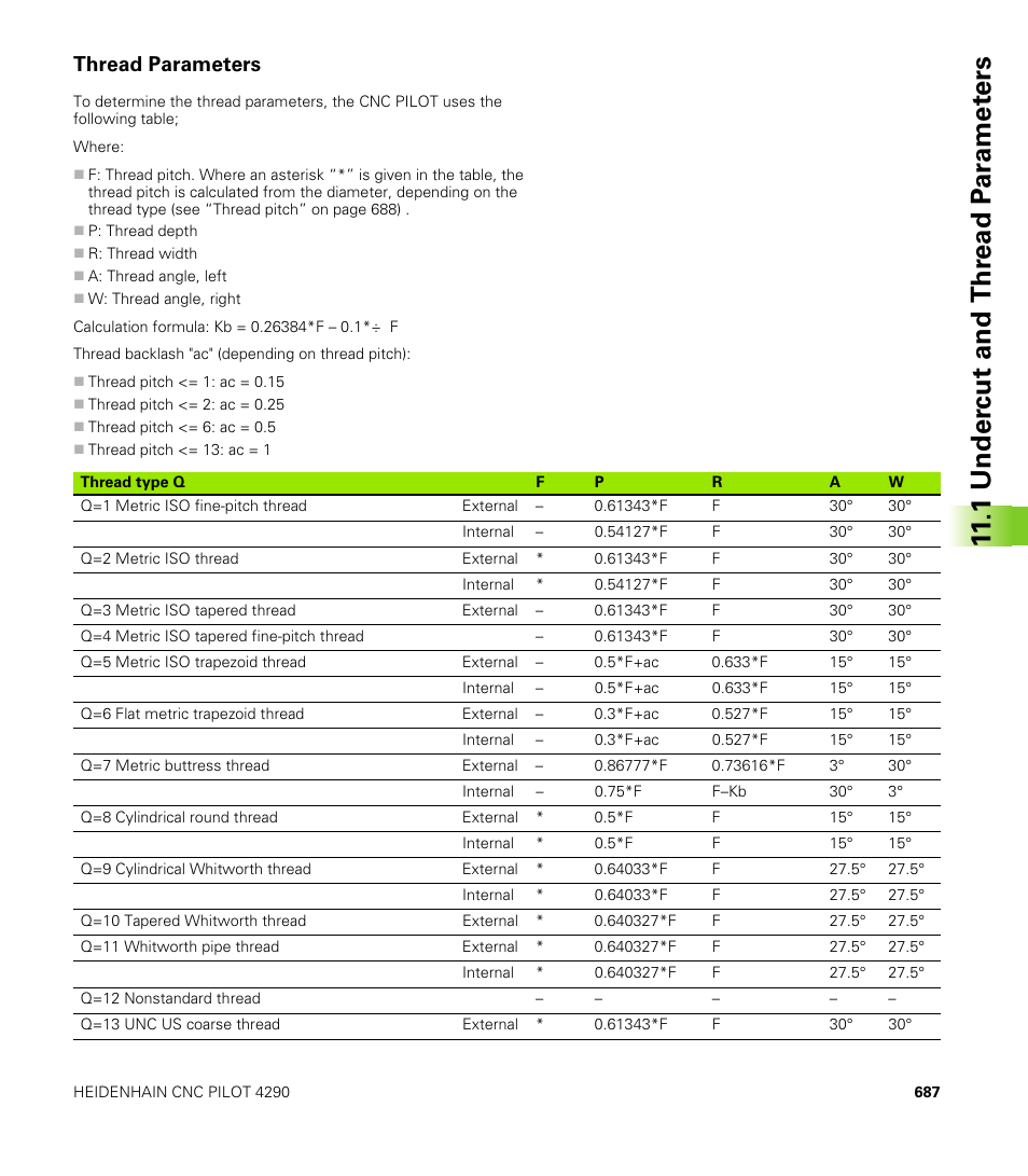 Thread parameters, 1 under c ut and thr ead p a ra met e rs | HEIDENHAIN CNC Pilot 4290 V7.1 User Manual | Page 687 / 725