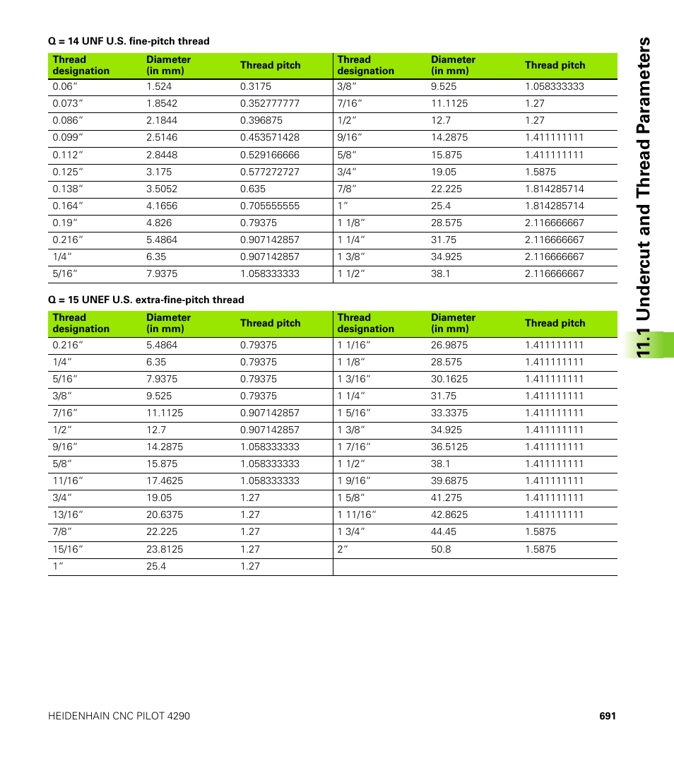 1 under c ut and thr ead p a ra met e rs | HEIDENHAIN CNC Pilot 4290 V7.1 User Manual | Page 691 / 725