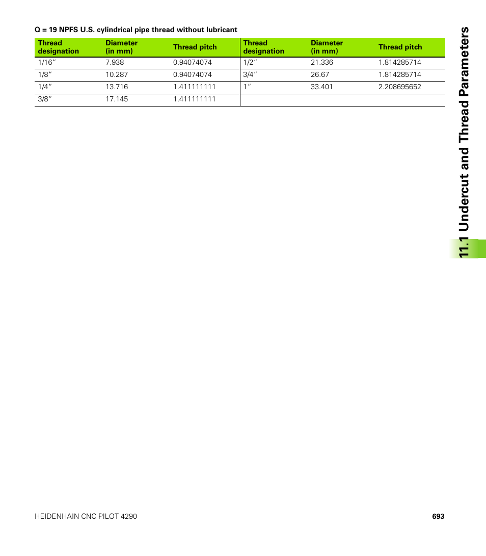 1 under c ut and thr ead p a ra met e rs | HEIDENHAIN CNC Pilot 4290 V7.1 User Manual | Page 693 / 725