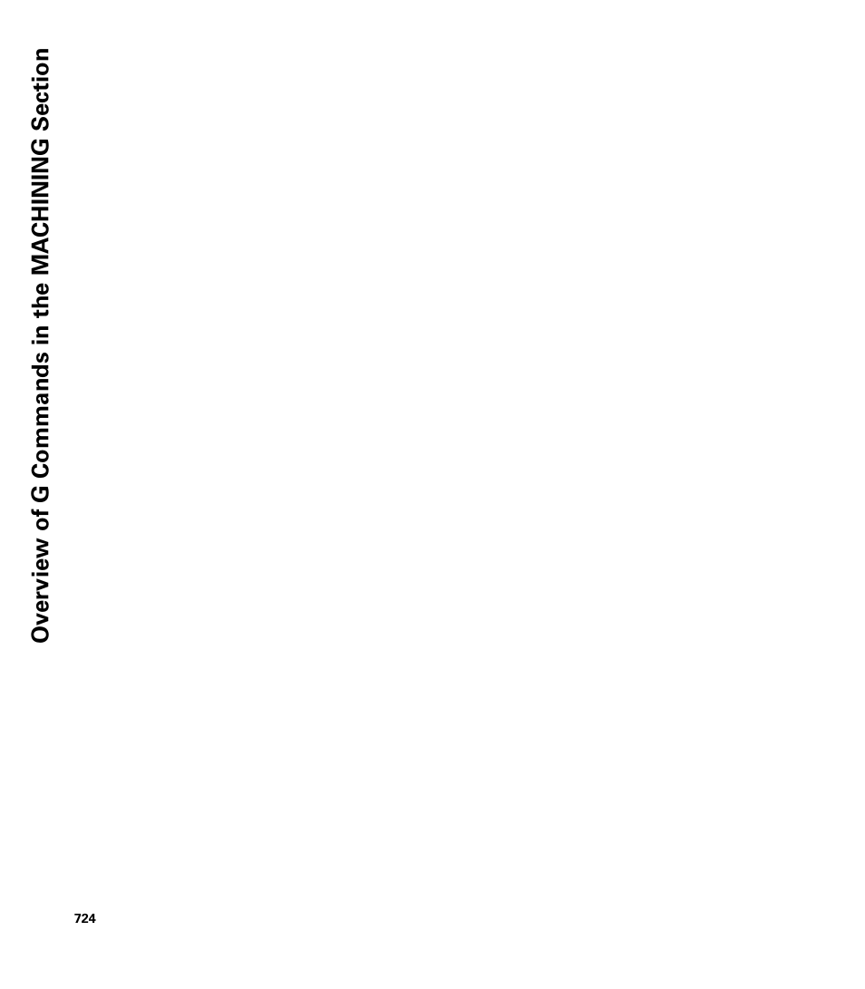 HEIDENHAIN CNC Pilot 4290 V7.1 User Manual | Page 724 / 725