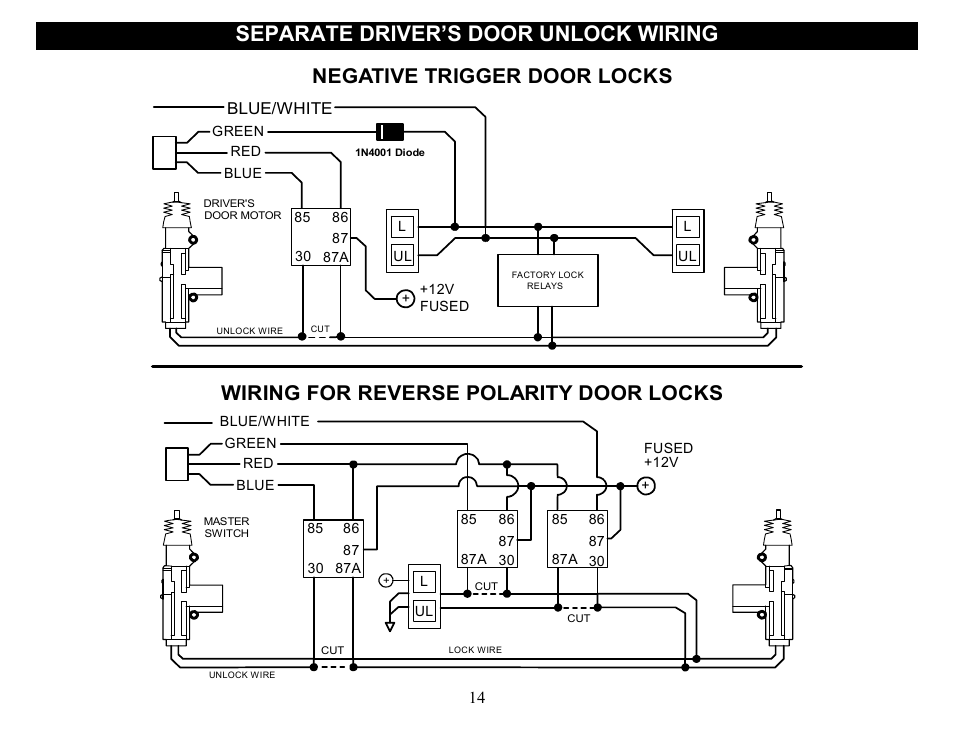 Separate driver’s door unlock wiring, Negative trigger door locks, Wiring for reverse polarity door locks | Crimestopper Security Products CS-2014DP-TW2 User Manual | Page 14 / 32