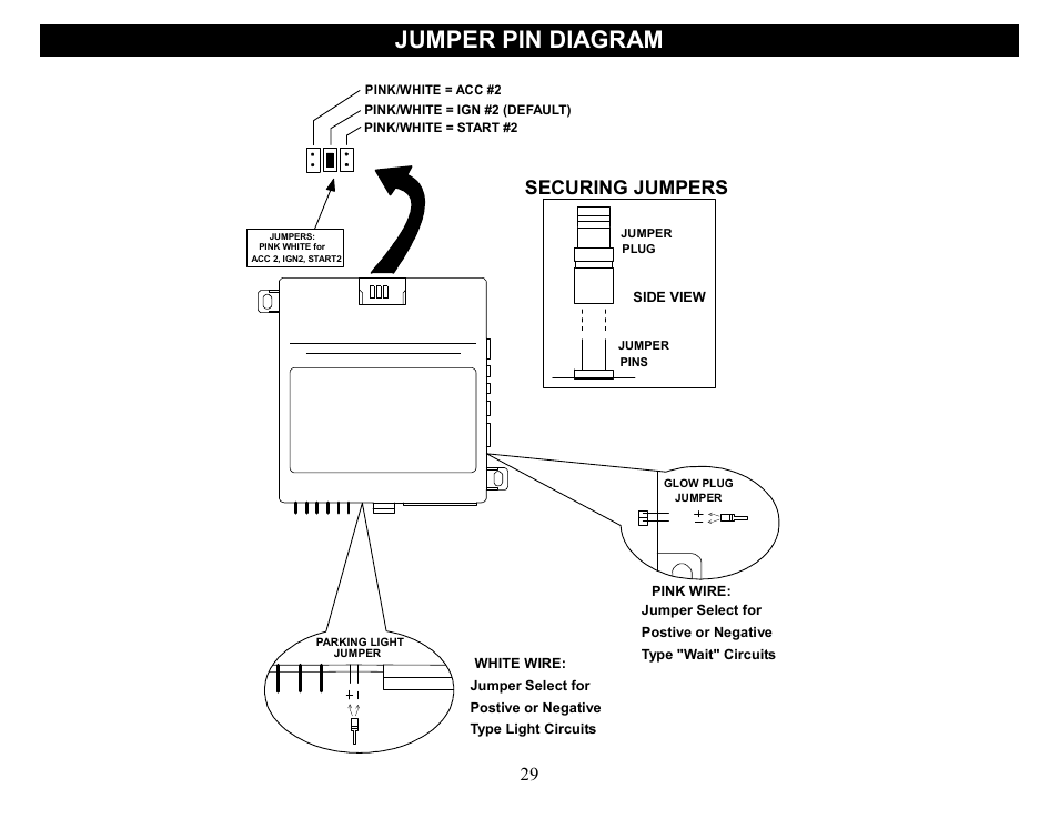 Jumper pin diagram, Securing jumpers | Crimestopper Security Products CS-2014DP-TW2 User Manual | Page 29 / 32
