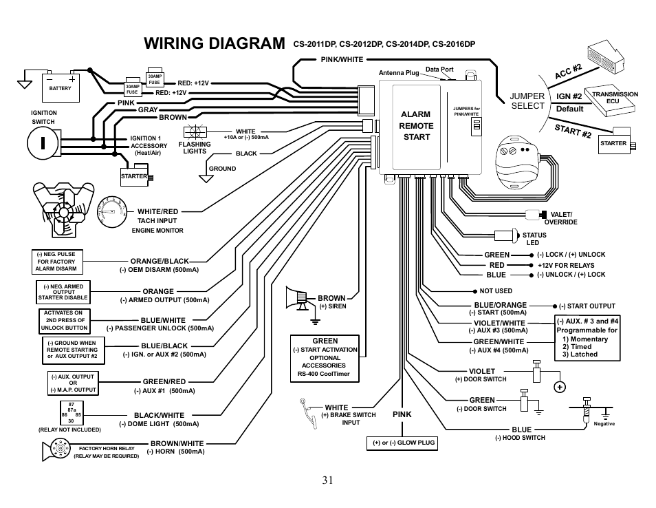 Wiring diagram | Crimestopper Security Products CS-2014DP-TW2 User Manual | Page 31 / 32