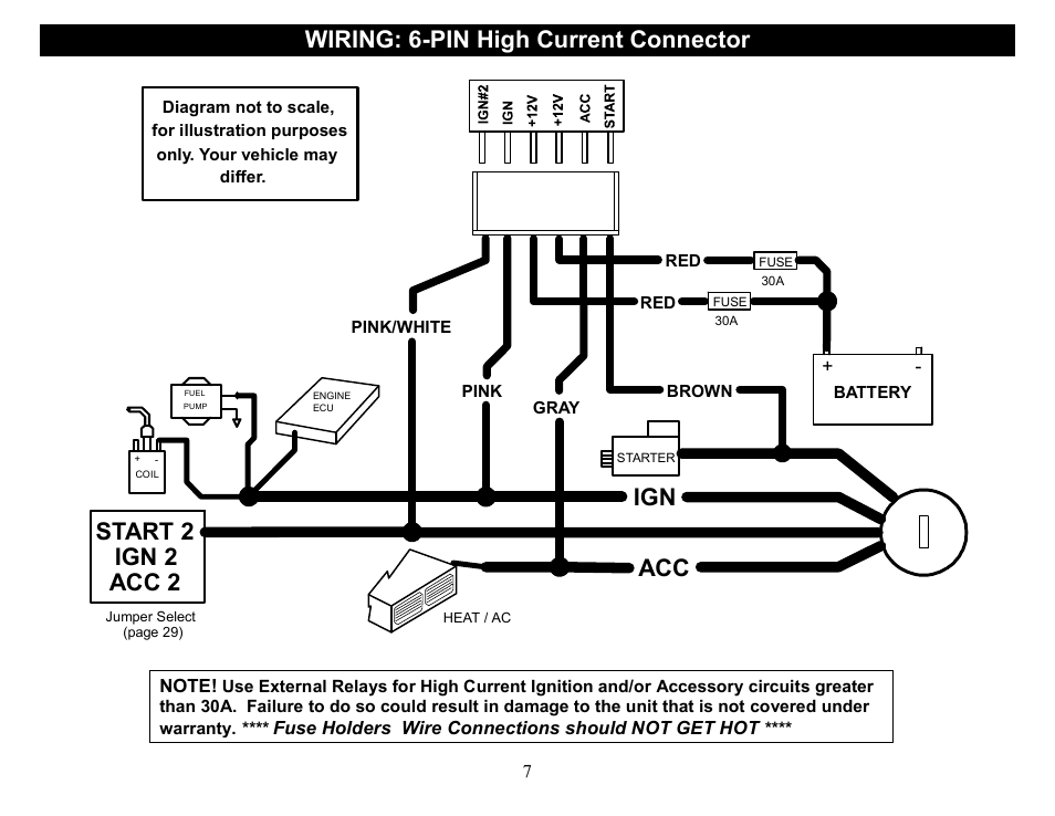 Wiring: 6-pin high current connector, Ign acc, Ign 2 acc 2 | Start 2 | Crimestopper Security Products CS-2014DP-TW2 User Manual | Page 7 / 32