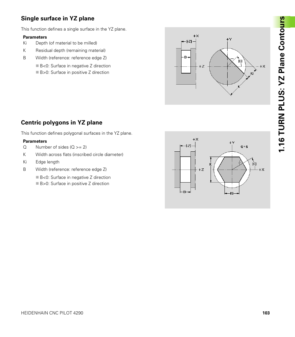 Single surface in yz plane, Centric polygons in yz plane, 16 turn plus: yz plane cont ours | HEIDENHAIN CNC Pilot 4290 V7.1 Description of B and Y axes User Manual | Page 103 / 119