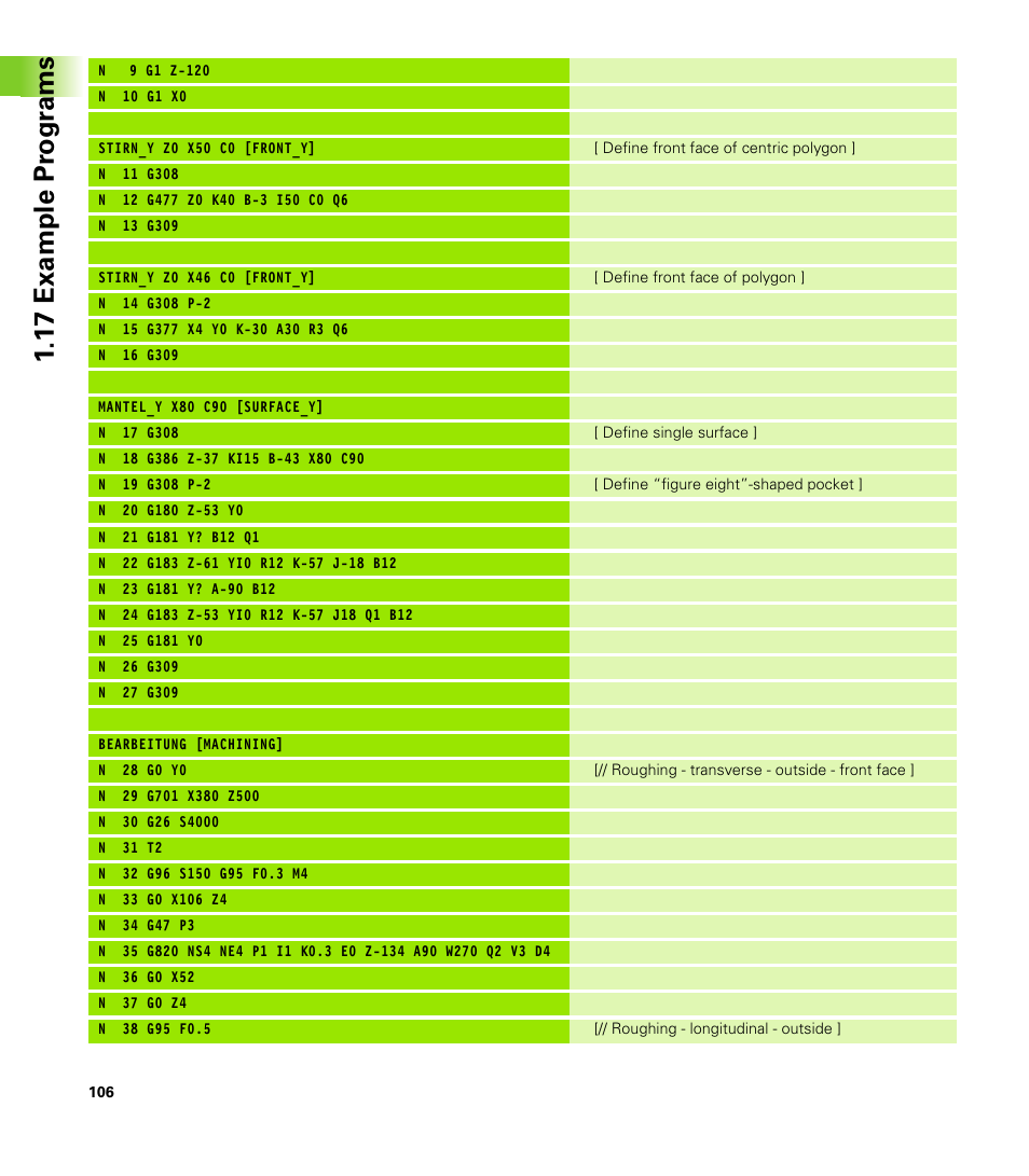 1 7 example pr ogr a ms | HEIDENHAIN CNC Pilot 4290 V7.1 Description of B and Y axes User Manual | Page 106 / 119