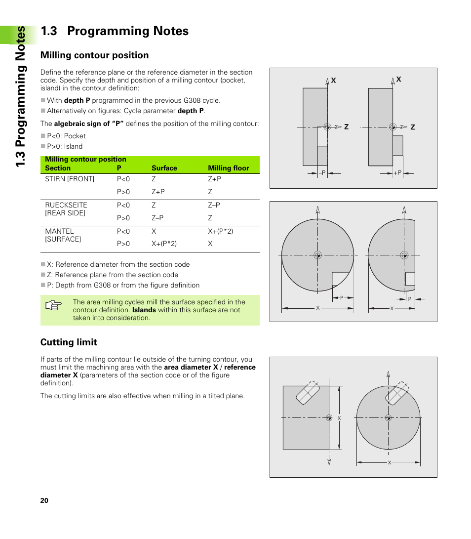 3 programming notes, Milling contour position, Cutting limit | HEIDENHAIN CNC Pilot 4290 V7.1 Description of B and Y axes User Manual | Page 20 / 119