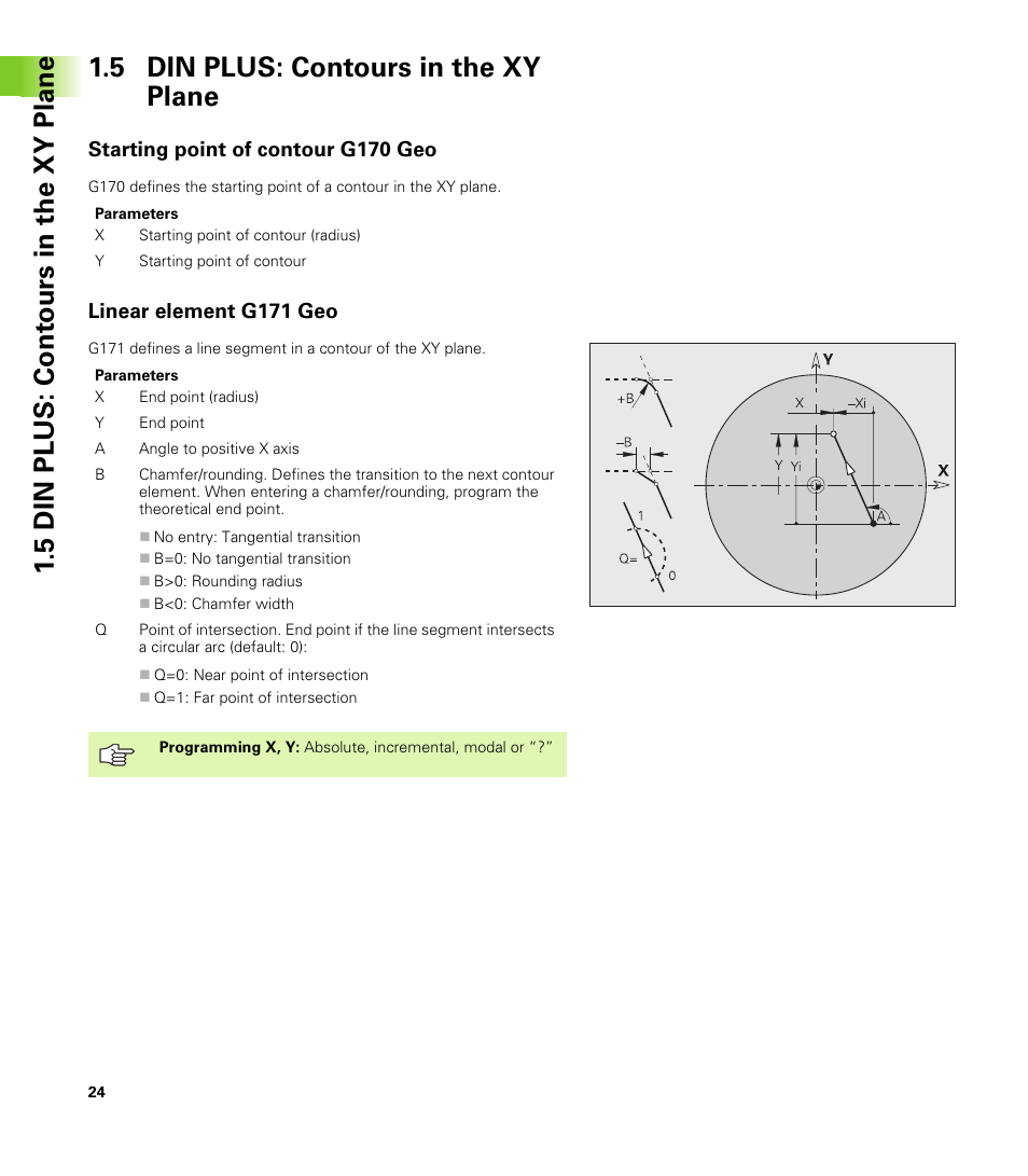 5 din plus: contours in the xy plane, Starting point of contour g170 geo, Linear element g171 geo | HEIDENHAIN CNC Pilot 4290 V7.1 Description of B and Y axes User Manual | Page 24 / 119