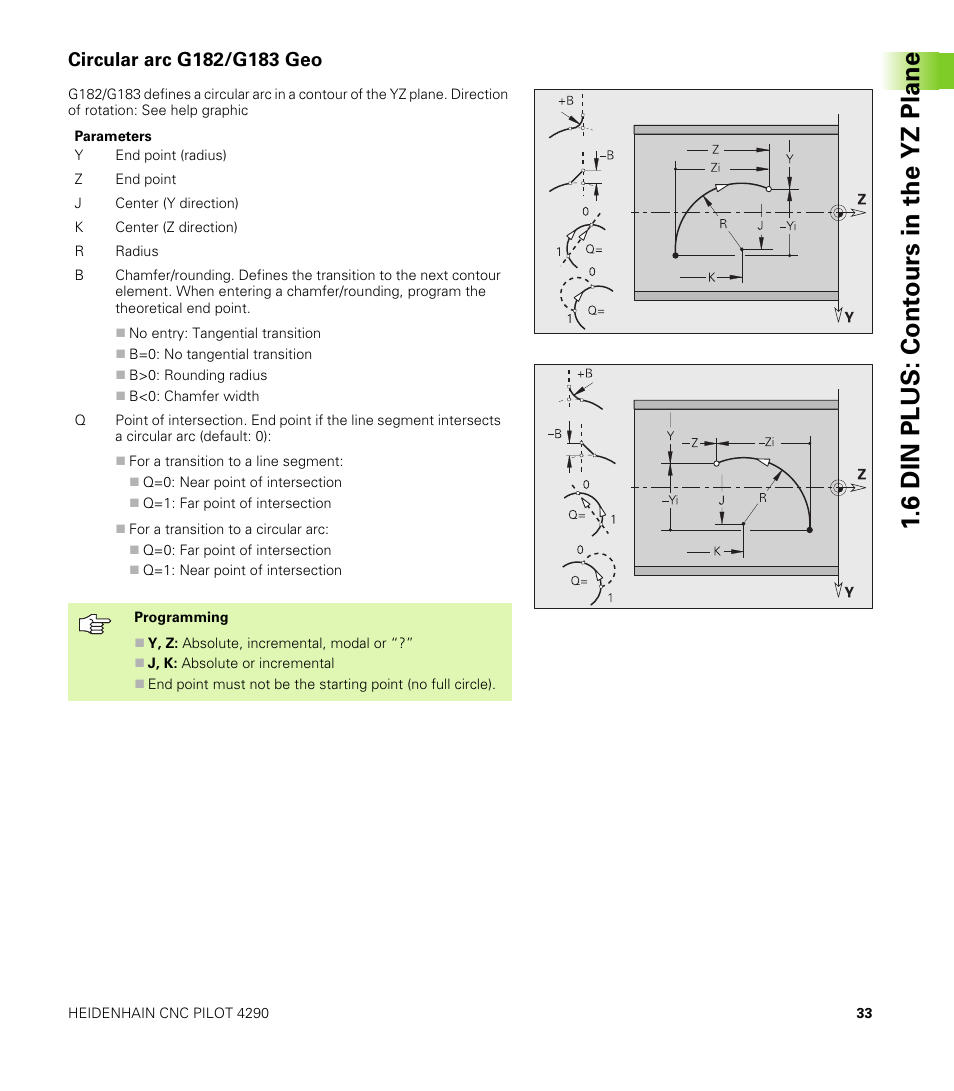 Circular arc g182/g183 geo, 6 din plus: cont ours in the yz plane | HEIDENHAIN CNC Pilot 4290 V7.1 Description of B and Y axes User Manual | Page 33 / 119