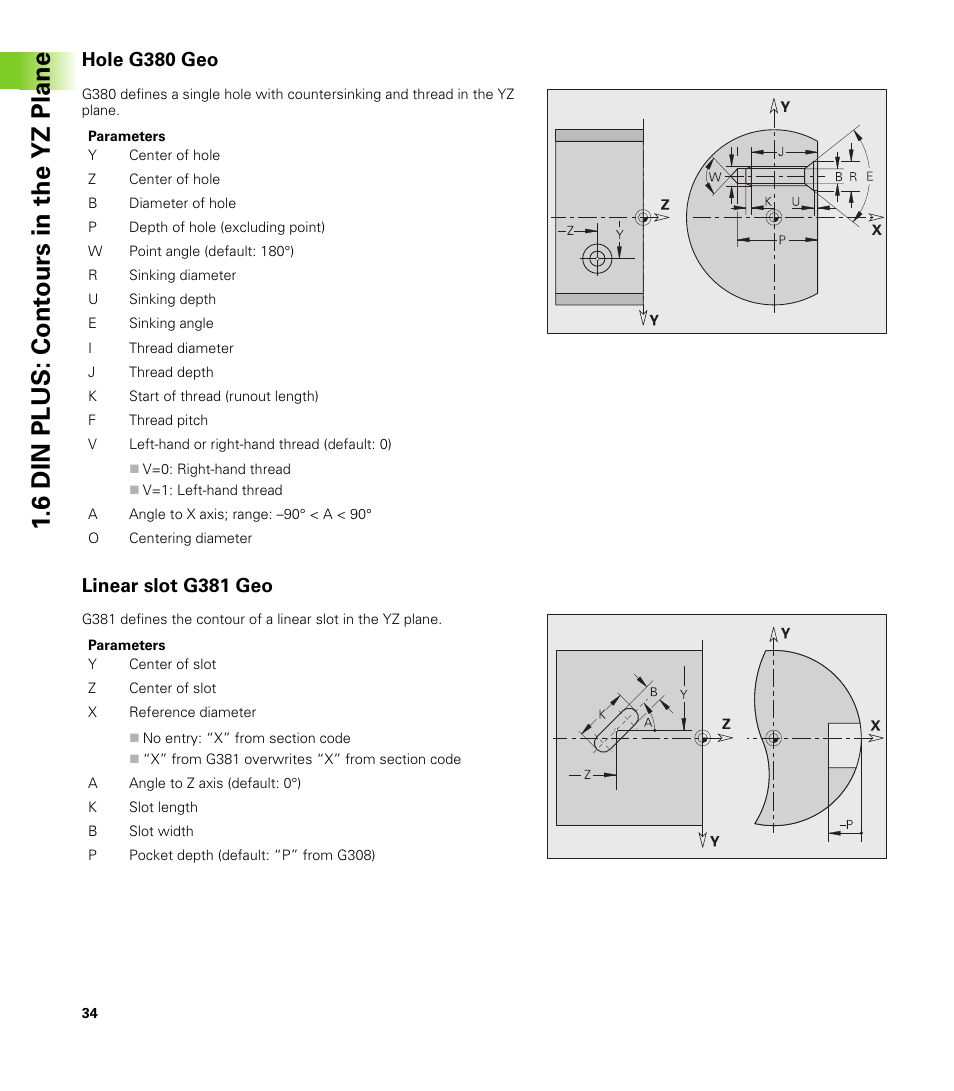 Hole g380 geo, Linear slot g381 geo, 6 din plus: cont ours in the yz plane | HEIDENHAIN CNC Pilot 4290 V7.1 Description of B and Y axes User Manual | Page 34 / 119