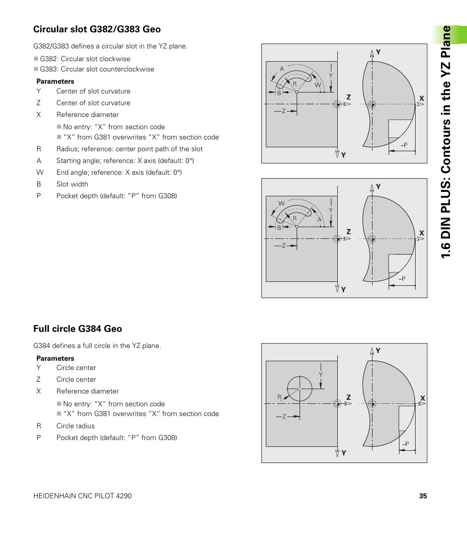 Circular slot g382/g383 geo, Full circle g384 geo, 6 din plus: cont ours in the yz plane | HEIDENHAIN CNC Pilot 4290 V7.1 Description of B and Y axes User Manual | Page 35 / 119