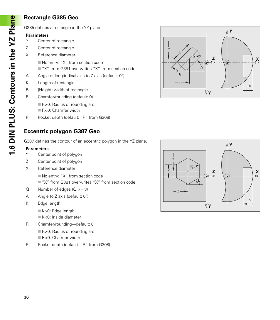 Rectangle g385 geo, Eccentric polygon g387 geo, 6 din plus: cont ours in the yz plane | HEIDENHAIN CNC Pilot 4290 V7.1 Description of B and Y axes User Manual | Page 36 / 119