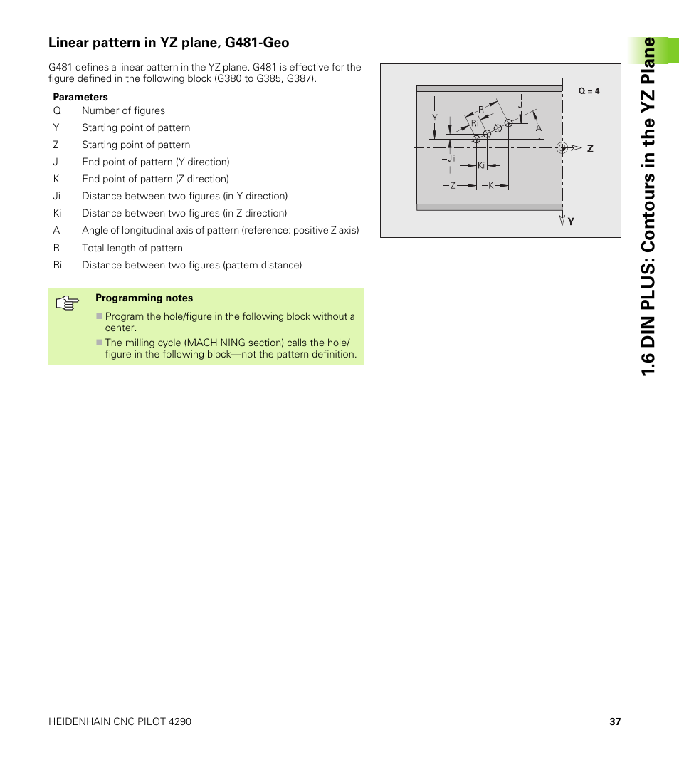 Linear pattern in yz plane, g481-geo, 6 din plus: cont ours in the yz plane | HEIDENHAIN CNC Pilot 4290 V7.1 Description of B and Y axes User Manual | Page 37 / 119