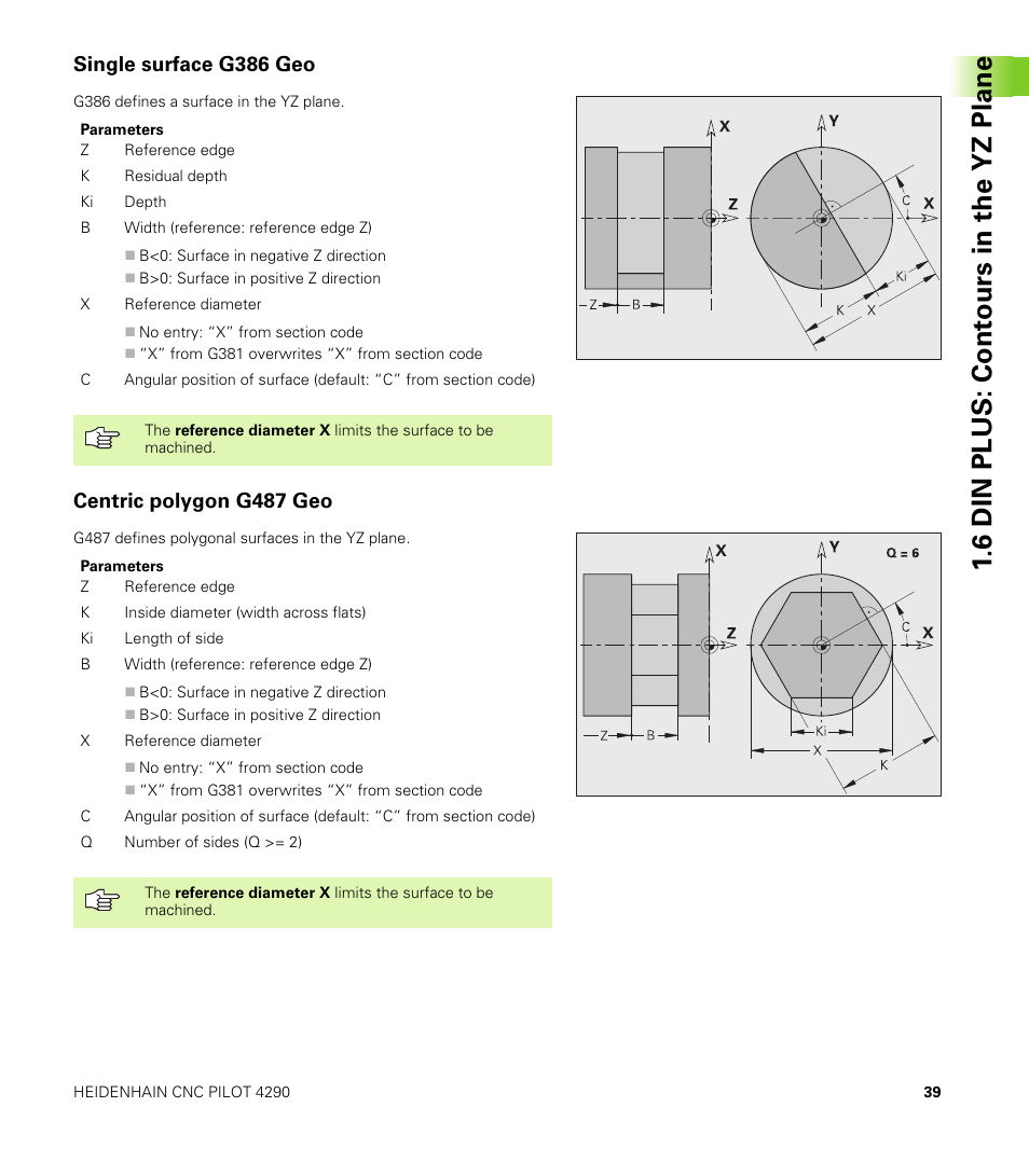 Single surface g386 geo, Centric polygon g487 geo, 6 din plus: cont ours in the yz plane | HEIDENHAIN CNC Pilot 4290 V7.1 Description of B and Y axes User Manual | Page 39 / 119