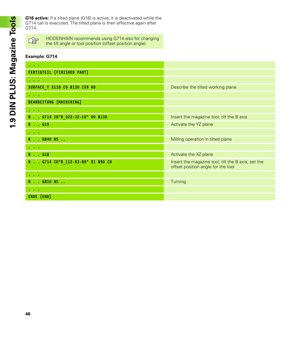 9 din plus: mag a zine t ools | HEIDENHAIN CNC Pilot 4290 V7.1 Description of B and Y axes User Manual | Page 46 / 119