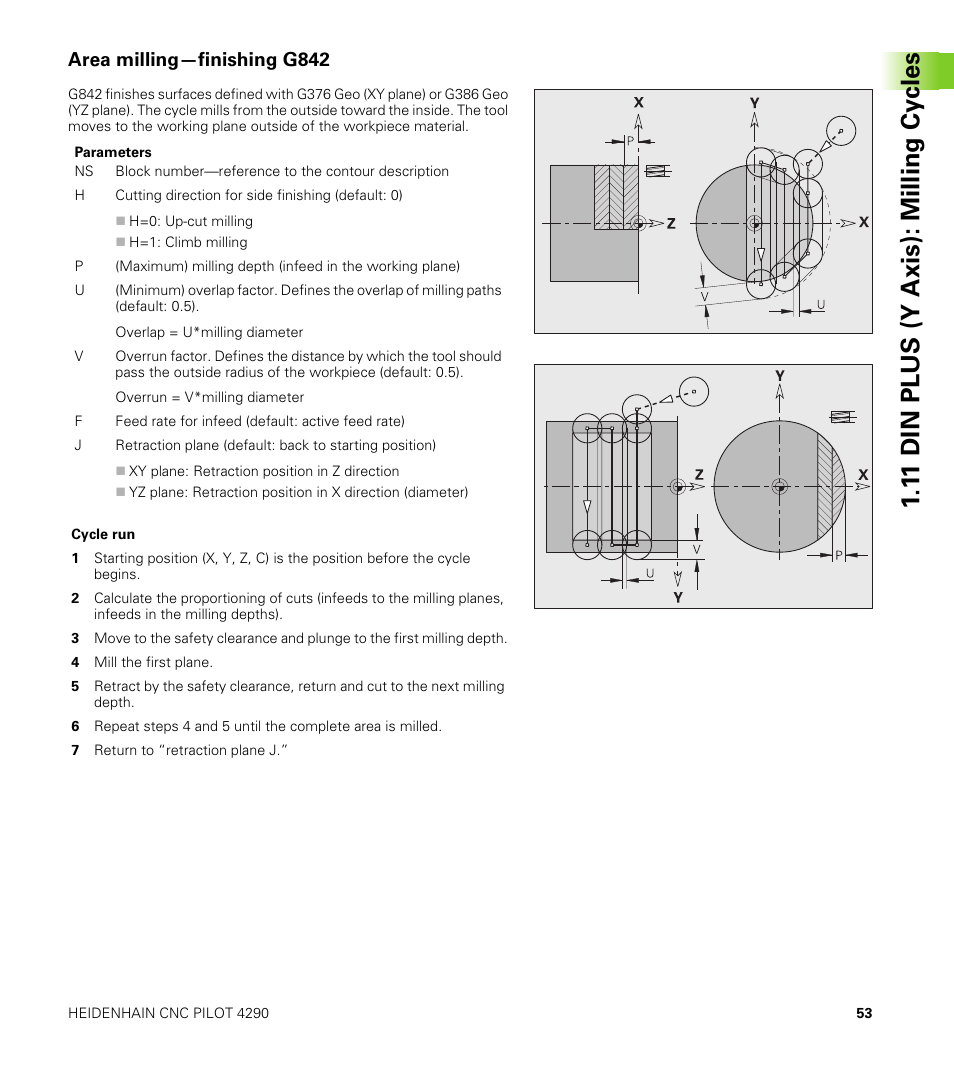 Area milling—finishing g842, 1 1 din plus (y axis): milling cy cles | HEIDENHAIN CNC Pilot 4290 V7.1 Description of B and Y axes User Manual | Page 53 / 119