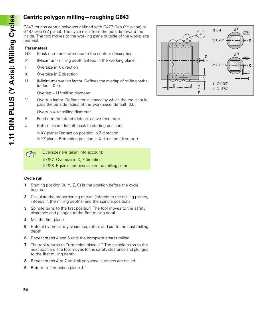 Centric polygon milling—roughing g843, 1 1 din plus (y axis): milling cy cles | HEIDENHAIN CNC Pilot 4290 V7.1 Description of B and Y axes User Manual | Page 54 / 119